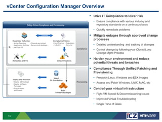 vCenter Configuration Manager Overview
                                 Drive IT Compliance to lower risk
                                  • Ensure compliance with various industry and
                                    regulatory standards on a continuous basis
                                  • Quickly remediate problems
                                 Mitigate outages through approved change
                                  processes
                                  • Detailed understanding and tracking of changes
                                  • Control change by following your Closed Loop
                                    Change Mgmt Process

                                 Harden your environment and reduce
                                  potential threats and breaches
                                 Compliance Through Unified Patching and
                                  Provisioning
                                  • Provision Linux, Windows and ESX images
                                  • Assess and Patch Windows, UNIX, MAC, etc

                                 Control your virtual infrastructure
                                  • Fight VM Sprawl & Decommissioning Issues
                                  • Improved Virtual Troubleshooting
                                  • Single Pane of Glass



13
 