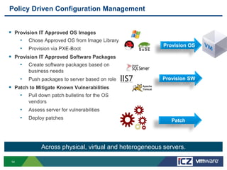 Policy Driven Configuration Management


 Provision IT Approved OS Images
    • Chose Approved OS from Image Library
                                                          Provision OS
    • Provision via PXE-Boot
 Provision IT Approved Software Packages
    • Create software packages based on
          business needs
      •   Push packages to server based on role          Provision SW
 Patch to Mitigate Known Vulnerabilities
    • Pull down patch bulletins for the OS
          vendors
      •   Assess server for vulnerabilities
      •   Deploy patches                                     Patch




               Across physical, virtual and heterogeneous servers.

 14
 