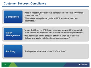 Customer Success: Compliance


                  “Able to meet PCI continuous compliance and save 1,600 man
                   hours per year.”
     Compliance
                  “We met our compliance goals in 90% less time than we
                   estimated.”



                  “In our 2,400 server (P&V) environment we went from a patch
     Patch         state of 65% to over 95% in a fraction of the anticipated time.”
     Management   “90% reduction in the amount of time it took us to assess,
                   deliver and verify patches in our environment.”




     Auditing     “Audit preparation now takes ¼ of the time.”




17
 