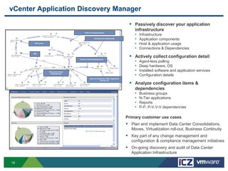 vCenter Application Discovery Manager

                                                                                                  Passively discover your application
                                                                                                    infrastructure
                                                                                                    •
                                                 ESX to VC Dependencies
                                                                                                        Infrastructure
                                                            Virtualized On Relationship
                                                                                                    •   Application components
       ESX server
                                                                                                    •   Host & application usage
                                                                                                    •   Connections & Dependencies
      VMs

                                                                                                  Actively collect configuration detail
                                                                                                    •
                                          Virtual to Virtual Dependencies
                                                                                                        Agent-less polling
                                                                                                    •   Deep hardware, OS
                    Physical to Virtual
                                                                                                    •   Installed software and application services
                     Dependencies
                                                                                                    •   Configuration details
                                                       Discover instances of DBs, Application


                                                                                                  Analyze configuration items &
                                                                    servers, etc




                                                                                                    dependencies
                                                                                                    •   Business groups
                                                                                                    •   N-Tier applications
                                                                                                    •   Reports
                                                                                                    •   P-P, P-V,V-V dependencies

                                                                                                Primary customer use cases
                                                                                                 Plan and implement Data Center Consolidations,
                                                                                                  Moves, Virtualization roll-out, Business Continuity
                                                                                                 Key part of any change management and
                                                                                                  configuration & compliance management initiatives
                                                                                                 On-going discovery and audit of Data Center
                                                                                                  Application Infrastructure

19
 