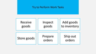 8 ideas for warehouse organization you can implement now | PPTX
