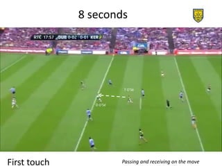 T O’Sé
D O’Sé
8 seconds
First touch Passing and receiving on the move
 
