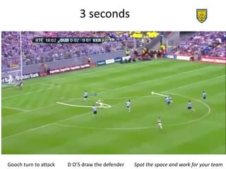 3 seconds
Gooch turn to attack D O’S draw the defender Spot the space and work for your team
 