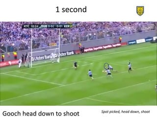 1 second
Gooch head down to shoot Spot picked, head down, shoot
 