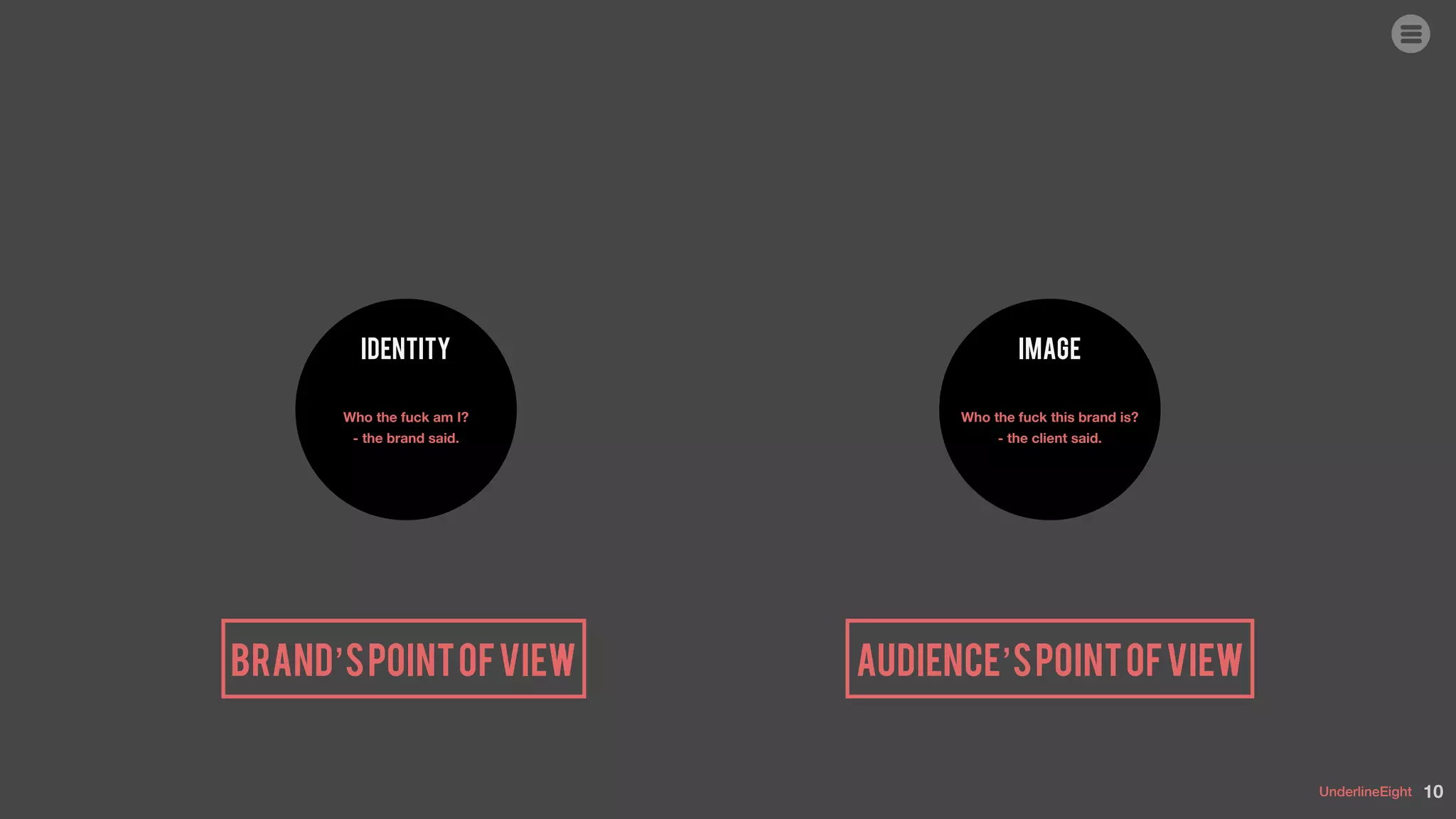 UnderlineEight
Identity
Who the fuck this brand is?  
- the client said.
Image
10
Who the fuck am I?  
- the brand said.
Brand’spointofview Audience’spointofview
 