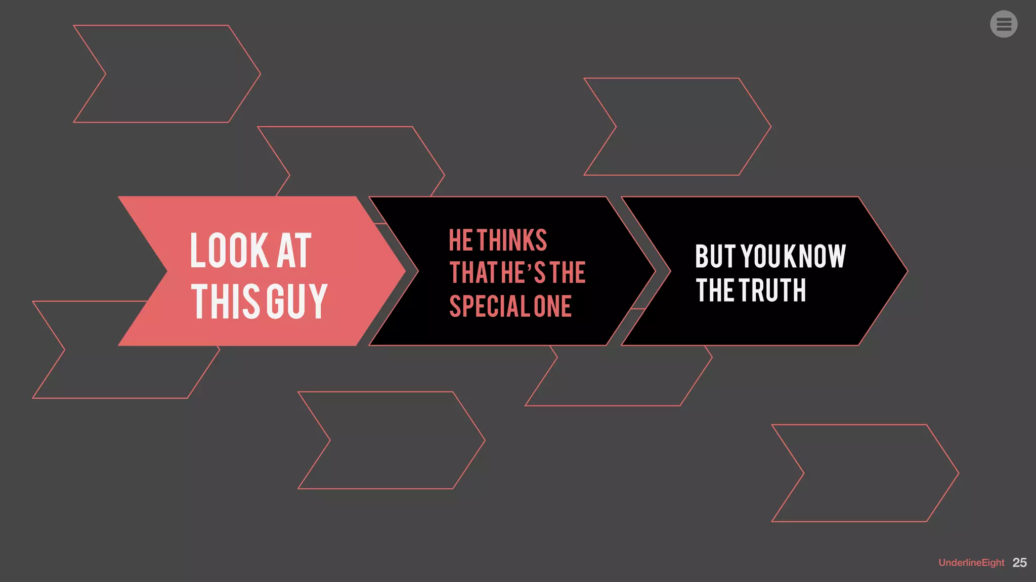 UnderlineEight
butyouknow
thetruth
Lookat
thisguy
25
Hethinks
thathe’sthe
specialone
 