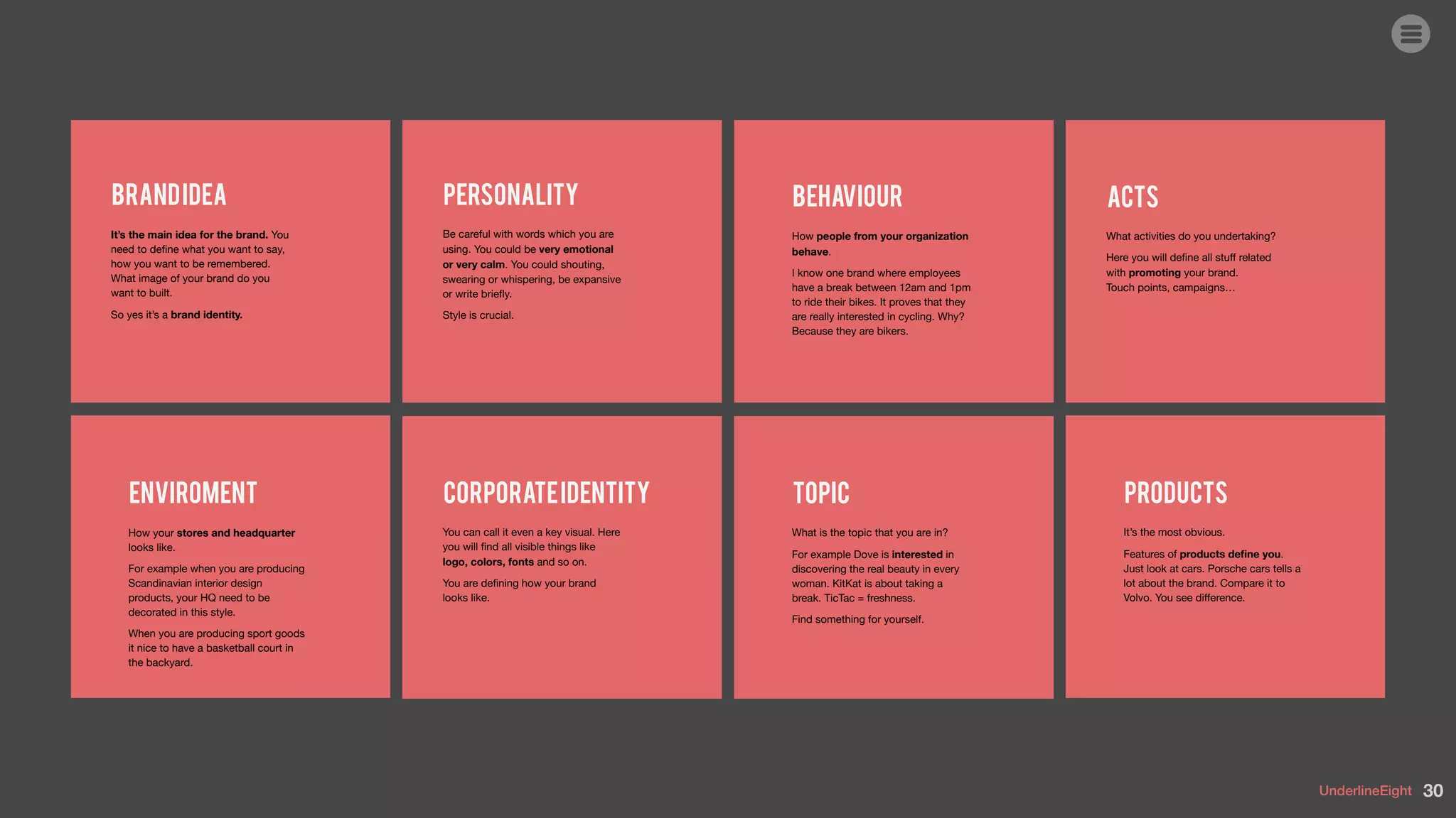 UnderlineEight
How your stores and headquarter
looks like.

For example when you are producing
Scandinavian interior design
products, your HQ need to be
decorated in this style.

When you are producing sport goods
it nice to have a basketball court in
the backyard.
Enviroment
It’s the main idea for the brand. You
need to deﬁne what you want to say,
how you want to be remembered.
What image of your brand do you
want to built.

So yes it’s a brand identity.
Brandidea
You can call it even a key visual. Here
you will ﬁnd all visible things like
logo, colors, fonts and so on. 

You are deﬁning how your brand
looks like.
Corporateidentity
What is the topic that you are in?

For example Dove is interested in
discovering the real beauty in every
woman. KitKat is about taking a
break. TicTac = freshness.

Find something for yourself.
Topic
30
Be careful with words which you are
using. You could be very emotional
or very calm. You could shouting,
swearing or whispering, be expansive
or write brieﬂy.

Style is crucial.
Personality
How people from your organization
behave. 

I know one brand where employees
have a break between 12am and 1pm
to ride their bikes. It proves that they
are really interested in cycling. Why?
Because they are bikers.
Behaviour
What activities do you undertaking?

Here you will deﬁne all stuﬀ related
with promoting your brand.  
Touch points, campaigns…
Acts
It’s the most obvious.

Features of products deﬁne you.
Just look at cars. Porsche cars tells a
lot about the brand. Compare it to
Volvo. You see diﬀerence.
Products
 