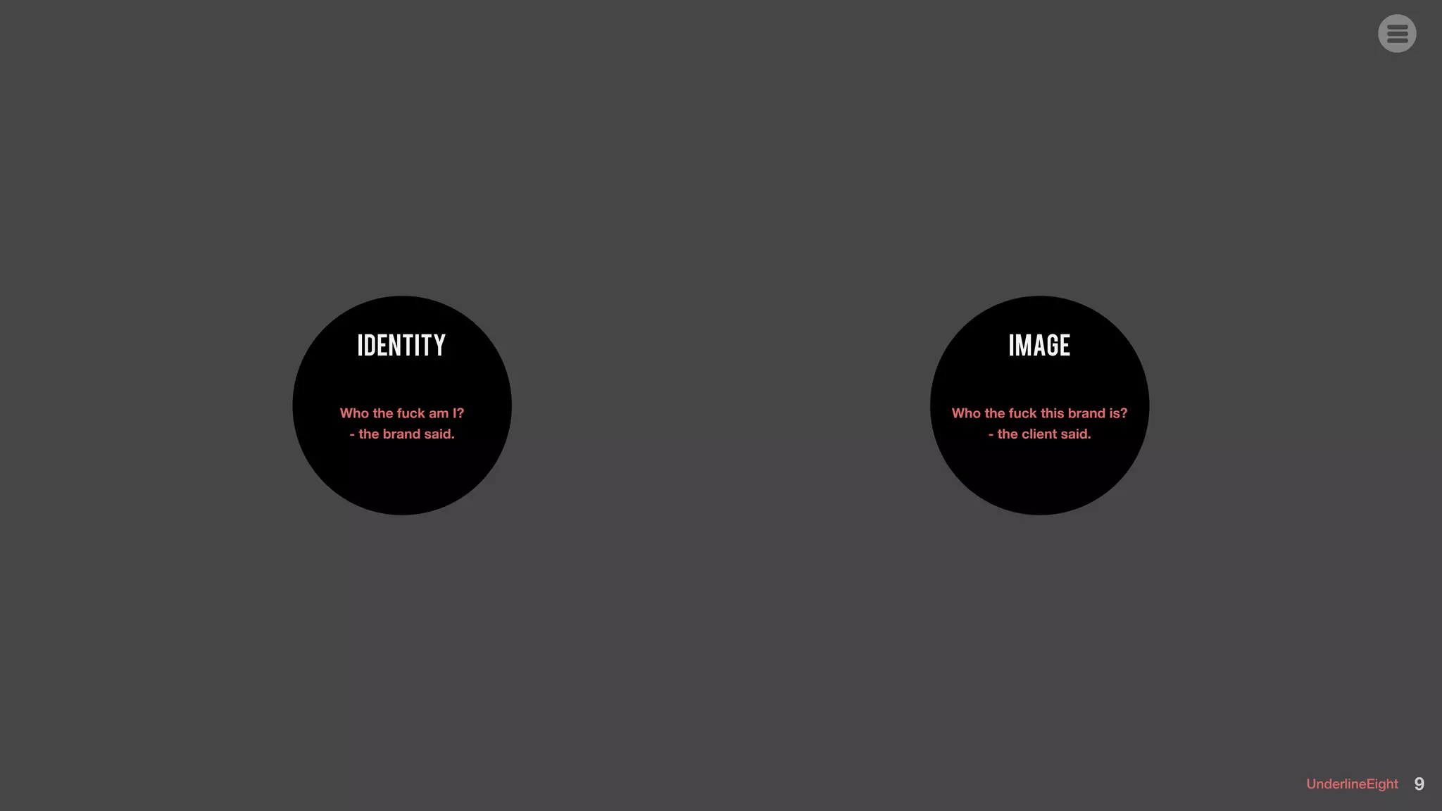 UnderlineEight
Identity Image
9
Who the fuck am I?  
- the brand said.
Who the fuck this brand is?  
- the client said.
 