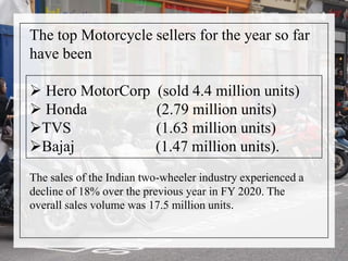 The top Motorcycle sellers for the year so far
have been
 Hero MotorCorp (sold 4.4 million units)
 Honda (2.79 million units)
TVS (1.63 million units)
Bajaj (1.47 million units).
The sales of the Indian two-wheeler industry experienced a
decline of 18% over the previous year in FY 2020. The
overall sales volume was 17.5 million units.
 