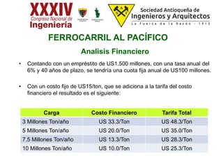 Analisis Financiero
• Contando con un empréstito de US1.500 millones, con una tasa anual del
6% y 40 años de plazo, se tendría una cuota fija anual de US100 millones.
• Con un costo fijo de US15/ton, que se adiciona a la tarifa del costo
financiero el resultado es el siguiente:
Carga Costo Financiero Tarifa Total
3 Millones Ton/año US 33.3/Ton US 48.3/Ton
5 Millones Ton/año US 20.0/Ton US 35.0/Ton
7.5 Millones Ton/año US 13.3/Ton US 28.3/Ton
10 Millones Ton/año US 10.0/Ton US 25.3/Ton
FERROCARRIL AL PACÍFICO
 
