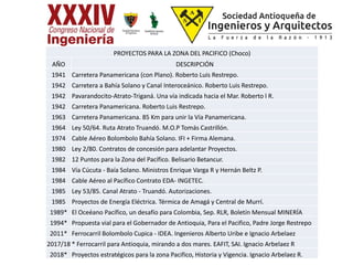 PROYECTOS PARA LA ZONA DEL PACIFICO (Choco)
AÑO DESCRIPCIÓN
1941 Carretera Panamericana (con Plano). Roberto Luis Restrepo.
1942 Carretera a Bahía Solano y Canal Interoceánico. Roberto Luis Restrepo.
1942 Pavarandocito-Atrato-Triganá. Una vía indicada hacia el Mar. Roberto l R.
1942 Carretera Panamericana. Roberto Luis Restrepo.
1963 Carretera Panamericana. 85 Km para unir la Vía Panamericana.
1964 Ley 50/64. Ruta Atrato Truandó. M.O.P Tomás Castrillón.
1974 Cable Aéreo Bolombolo Bahía Solano. IFI + Firma Alemana.
1980 Ley 2/80. Contratos de concesión para adelantar Proyectos.
1982 12 Puntos para la Zona del Pacífico. Belisario Betancur.
1984 Vía Cúcuta - Baía Solano. Ministros Enrique Varga R y Hernán Beltz P.
1984 Cable Aéreo al Pacífico Contrato EDA- INGETEC.
1985 Ley 53/85. Canal Atrato - Truandó. Autorizaciones.
1985 Proyectos de Energía Eléctrica. Térmica de Amagá y Central de Murrí.
1989* El Oceéano Pacífico, un desafío para Colombia, Sep. RLR, Boletín Mensual MINERÍA
1994* Propuesta vial para el Gobernador de Antioquia, Para el Pacifico, Padre Jorge Restrepo
2011* Ferrocarril Bolombolo Cupica - IDEA. Ingenieros Alberto Uribe e Ignacio Arbelaez
2017/18 * Ferrocarril para Antioquia, mirando a dos mares. EAFIT, SAI. Ignacio Arbelaez R
2018* Proyectos estratégicos para la zona Pacifico, Historia y Vigencia. Ignacio Arbelaez R.
 