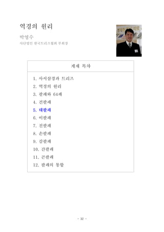 - 32 -
??? ??
???
???? ??????? ???
?? ??
????? ???1.
??? ??2.
??? ?3. 64
???4.
???5.
???6.
???7.
???8.
???9.
???10.
???11.
??? ??12.
 