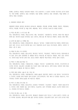 - 34 -
??? ???? ??? ???? ??? ?? ???? ? ??? ??? ???? ??? ??
? ?? ??? ???? ?? ???? ?? ??? ???? ?? ???? ?? ??? ?. . .
??? ?? ????.
???? ??? ??2.
???? ??? ??? ???? ???? ???? ??? ??? ??? ??? ????. , , , , ,
??? ??? ??? ? ?? ?? ???? ? ? ???? ? ? ?? ???, , .   64 8 .
?? ? ? ?? ?1) ( - ) 
?? ?? ?? ??? ?? ?? ?? ???? ???? ? ??? ?? ?? ???( ) ( ) .  .   . 
?? ?? ??? ??? ???? ?? ??? ? ? ? ???? ??? ??? ?? ??, ( ) . .
?? ? ??? ?2) ( - )؝ 
?? ?? ?? ??? ?? ?? ? ? ??? ??? ??? ? ??? ??? ??( ) ( ) . ( )  .   .  
?? ?? ??? ??? ??? ?? ?? ???? ??? ?? ????? ??? ??? ?.
?? ?? ? ??.
?? ? ???3)? ( - )ɻ 
?? ?? ?? ??? ? ?? ? ? ??? ???? ?? ? ??? ???? ?( ) ( ) . ( )  .  .   .  
? ?? ?? ?? ???? ? ??? ??? ? ? ? ???? ??? ?? ?? ???. ( ) .
? ??? ?? ??? ?? ?? ??? ??? ??? ?? ??? ??? ?? ???.   .
?? ? ?? ?4) ( - ) S
?? ?? ?? ??? ?? ?? ? ? ??? ???? ?? ??? ????? ?( ) ( ) . ( )  .   .  S
??? ??? ???? ???? ? ??? ?? ?? ??? ?? ??? ??? ?? ??. ,
??? ?? ? ? ? ???? ???( ) .S
?? ?? ? ? ?? ?5)? ( - . )L ^
?? ?? ?? ??? ?? ?? ?? ? ???? ??? ?? ??? ???? ?( ) ( ) . ( )   L ^
? ??? ??? ?? ??? ?? ??? ?? ???? ?? ?? ? ??? ???? ??. . ,
???? ??? ?? ? ? ???? ???( ) .^
?? ? ?? ?6) ( - )ˮ 
?? ?? ?? ??? ? ?? ? ? ???? ???? ??? ??? ??? ?( ) ( ) . ( )  .  .  .   ˮ 
? ??? ?? ??? ?? ?? ??? ???? ?? ???? ??? ??? ??? ??. .
? ? ? ? ???? ???, ( ) .
?? ? ? ?7)? ( - )ɽ 
?? ?? ?? ??? ? ?? ? ? ? ? ?? ??? ??? ?? ? ??? ?( ) ( ) . ( ) ( )   . ɽ  
? ??? ???? ? ? ?? ?? ??? ???? ? ?? ?? ?? ?? ??? ??( ) ( ) . 
 
