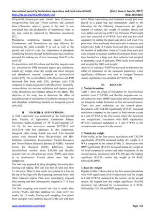 International journal of Horticulture, Agriculture and Food science(IJHAF) [Vol-1, Issue-3, Sep-Oct, 2017]
https://dx.doi.org/10.22161/ijhaf.1.3.8 ISSN: 2456-8635
www.aipublications.com/ijhaf Page | 43
(Trigonella foenum-graecum), cluster bean (Cyamopsis
tetragonoloba), field pea (Pisum sativum) and common
bean (Phaseolus vulgaris) grown in dry land. It was
concluded that, the productivity of leguminous crops in
dry land could be improved by Rhizobium inoculation
[17].
Phosphorus solubilizing bacteria mainly Bacillus,
Pseudomonas and Enterobacter are very effective for
increasing the plant available P in soil as well as the
growth and yield of crops. So, exploitation of phosphate
solubilizing bacteria through biofertilization has enormous
potential for making use of ever increasing fixed P in the
soil [18].
Co-inoculation with Rhizobium and Bacillus megatherium
var. phosphatcum PSB increased pigeon pea nodulation,
nodule dry weight, shoot dry weight and shoot nitrogen
and phosphorus content, compared to un-inoculated
control [19]. The co-inoculation with Rhizobium and PSB
increased faba bean yield [20], chickpea yield [21]
compared to single-inoculation with Rhizobium. Generally,
co-inoculation can increase nodulation and improve grain
yield, phosphorus and nitrogen uptake by the plants. The
objective of the study was to determine the effect of
inoculation and co-inoculation of symbiotic nitrogen fixing
and phosphate solubilizing bacteria on fenugreek growth
and yield.
II. MATERIAL AND METHODS
A field experiment was conducted at the experimental
farm, Faculty of Agriculture, Omdurman Islamic
University, Sudan, (Latitude 15° 34´ N and longitude 32°
34´ E), for two successive seasons 2012/2013 and
2013/2014 with four replicates. In this experiment,
fenugreek plant variety Kodab was used. Two bacterial
strains were obtained from Bio-pesticides and Bio-
fertilizers Department, Environment, Natural Resources
and Desertification Research Institute (ENDRI), National
Center for Research (NCR), Khartoum, Sudan.
Sinorhizobium meliloti strain TAL380 and Bacillus
megatherium var. phosphaticum strain (BMP), each alone
or in combination. Control plants were kept for
comparison.
The land was prepared by deep ploughing, harrowing then
leveling and ridging. The land was then divided into plots
5 x 4m each. Three to four seeds were placed in a hole on
the top of the ridge with 15cm spacing (between holes) and
70cm (between ridges). Plots were immediately irrigated
after sowing and then subsequently irrigated at 7-10 days
intervals.
The first sampling was carried out after 6 weeks after
sowing (WAS), and then sampling was done every two
weeks, for 10 weeks. During each sampling, four plants
from each plot were carefully dug out of the soil with their
roots. Plants representing each treatment in each plot were
placed in a paper bag and immediately taken to the
laboratory for the following measurements per plant:
number of nodules, dry weight of nodules, shoots and
roots (after oven drying at 80°C for 48 hours). Plant height
(cm) was measured at 10 WAS. Each plot was harvested
separately by cutting the plants just above soil level. Five
pods were taken randomly from each plot to measure pod
length (cm). Pods of 5 plants from each plot were counted
for number of pods/plant. Seeds of 5 pods from each plot
were counted to measure number of seeds/pod. Plants were
then threshed on a large mat, then collected and weighed
to determine yield of each plot, 1000 seeds were counted
and weighed for 1000 seed weight.
Analysis of variance (ANOVA) was used to determine the
effect of treatments on the measured parameters. Least
significance difference was used to compare between
means, significance was accepted at P≤0.05 [22].
III. RESULTS
1, Nodule formation
Table 1 show the effect of inoculation by Sinorhizobium
meliloti strain (TAL380) and Bacillus megatherium var.
phosphaticum strain (BMP) each alone and in combination
on fenugreek nodule formation in first and second season.
There was poor nodulation on the control plants.
Inoculation with TAL380 significantly (P≤0.05) increased
nodulation compared to the control at both seasons except
at 6 and 10 WAS in the first season where the increment
was insignificant. Inoculation with BMP significantly
(P≤0.05) increased nodulation at 6 and 8 WAS in the
second season compared to the control.
2, Nodule dry weight
From results, at the first season, inoculation with TAL380
significantly (P≤0.05) increased nodule dry weight at 8
WAS compared to the control (Table 2). Inoculation with
BMP significantly (P≤0.05) increased nodule dry weight at
10 WAS compared to control and other treatments. At the
second season, inoculation with TAL380 gave the highest
significant (P≤0.05) nodule dry weight at 10 WAS,
followed by BMP.
3, Root dry weight
Results in table 3 shows that at the first season inoculation
with BMP significantly (P≤0.05) increased root dry weight
at 8 and 10 WAS compared to the control. At the second
season, the highest root dry weight significant (P≤0.05)
increment was obtained by co-inoculation at 8 WAS,
followed by TAL380 and BMP, respectively.
 