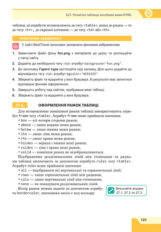121
§27. Розмітка таблиць засобами мови HTML
таб­
лиці, ці атрибути встановлюють до тегу table, якщо до рядка — то
до тегу tr, до окремої клітинки — до тегу td або th.
ПРАКТИЧНЕ ЗАВДАННЯ 2
У сайті BestTravel заголовок заповнено фоновим зображенням.
1.	 Завантажте файл фону fon.png з матеріалів до уроку та розташуйте
у папці сайту.
2.	 Додайте до необхідного тегу td атрибут background=fon.png.
3.	 До заголовку Гарячі тури застосуйте сіру заливку. Для цього додайте до
відповідного тегу td атрибут bgcolor=#EEEEEE.
4.	 Збережіть файл та відкрийте у вікні браузера. В результаті має змінитися
відповідне фонове оформлення.
5.	 Завершіть роботу над сайтом, прибравши межі таблиці.
6.	 Збережіть файл та відкрийте у вікні браузера.
27.6. ОФОРМЛЕННЯ РАМОК ТАБЛИЦІ
Для встановлення зовнішньої рамки таблиці використовують атри-
бут frame тегу table. Атрибут frame може приймати значення:
•	
box — усі чотири сторони рамки;
•	
above — лише верхня межа рамки;
•	
below — лише нижня межа рамки;
•	
lhs — лише ліва межа рамки;
•	
rhs — лише права межа рамки;
•	
hsides — верхня і нижня межі рамки;
•	
vsides — ліва і права межі рамки;
•	
voild — зовнішня рамка не відображатиметься.
Відображення розділювальних ліній між стовпцями та рядка-
ми таблиці визначають за допомогою атрибута rules тегу table.
Атрибут rules може приймати значення:
•	
all — відображати всі вертикальні та горизонтальні лінії;
•	
rows — лише горизонтальні лінії між рядками;
•	
cols — лише вертикальні лінії між стовпцями;
•	
none — не показувати розділювальних ліній.
Колір рамки можна задати за допомогою атрибу-
та bordercolor, значенням якого є код кольору.
Виконайте вправи
27.1, 27.2 та 27.3
 