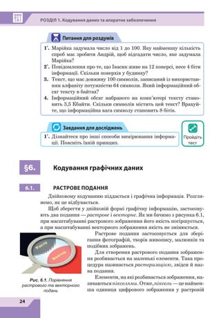 24
Р
озділ
1. Кодування даних та апаратне забезпечення
Питання для роздумів
1*
.	 Марійка задумала число від 1 до 100. Яку найменшу кількість
спроб має зробити Андрій, щоб відгадати число, яке задумала
Марійка?
2*
.	 Повідомлення про те, що Івасик живе на 12 поверсі, несе 4 біти
інформації. Скільки поверхів у будинку?
3.	 Текст, що має довжину 100 символів, записаний із використан-
ням алфавіту потужністю 64 символи. Який інформаційний об-
сяг тексту в байтах?
4.	 Інформаційний обсяг набраного на комп’ютері тексту стано-
вить 3,5 Кбайти. Скільки символів містить цей текст? Врахуй-
те, що інформаційна вага символу становить 8 бітів.
1*
.	 Дізнайтеся про інші способи вимірювання інформа-
ції. Поясніть їхній принцип.
Завдання для досліджень
§6. Кодування графічних даних
6.1. РАСТРОВЕ ПОДАННЯ
Двійковому кодуванню піддається і графічна інформація. Розгля-
немо, як це відбувається.
Щоб зберегти у двійковій формі графічну інформацію, застосову-
ють два подання — растрове і векторне. Як ми бачимо з рисунка 6.1,
при масштабуванні растрового зображення його якість погіршується,
а при масштабуванні векторного зображення якість не змінюється.
Растрове подання застосовується для збері-
гання фотографій, творів живопису, малюнків та
подібних зображень.
Для створення растрового подання зображен-
ня розбивається на маленькі елементи. Така про-
цедура називається растеризацією, звідси й наз-
ва подання.
Елементи, на які розбивається зображення, на-
зиваються пікселями. Отже, піксель — це наймен-
ша одиниця цифрового зображення у растровій
Рис. 6.1. Порівняння
растрового та векторного
подань
Пройдіть
тест
 
