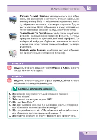 31
§6. Кодування графічних даних
Portable Network Graphics використовують для зобра-
жень, які розміщують в Інтернеті. Формат задовольняє
основну вимогу Вебу — забезпечення однакового вигля-
ду зображення незалежно від використовуваного браузе-
ра та монітора. Колір зображення в цьому форматі від-
творюватиметься однаково на будь-якому комп’ютері.
Tagged Image File Format на сьогодні є одним із найпоши-
реніших і найнадійніших растрових форматів. Його під-
тримують майже всі програми, пов’язані з графікою. Це
найкращий вибір для зберігання сканованих малюнків,
а також для імпортування растрової графіки у векторні
редактори.
Scalable Vector Scalable відображає векторні зображен-
ня, призначені для вебсторінок в Інтернеті.
ВПРАВА 6.1
Завдання. Виконайте завдання у файлі Вправа_6_1.docx. Визначте
кольори за їхніми RGB-кодами.
ВПРАВА 6.2
Завдання. Виконайте завдання у файлі Вправа_6_2.docx. Створіть
зображення за їхніми двійковими кодами.
Контрольнізапитаннятазавдання
1.	 Які подання використовують для кодування графіки?
2.	 Що таке піксель?
3.	 Які складові має колірна модель RGB?
4*
.	 Що таке True Color?
5.	 Що таке глибина кольору? Як змінюється якість зображення
при збільшенні значення глибини кольору?
6.	 Що таке роздільна здатність? Як змінюється якість зображення
при збільшенні значення роздільної здатності?
7.	 Які графічні формати ви знаєте? Поясніть їхнє призначення.
 