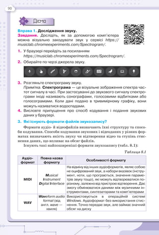 90
Діємо
Вправа 1. Дослідження звуку.
Завдання. Дослідіть, як за допомогою комп’ютера
можна візуально закодувати звук у сервісі https://
musiclab.chromeexperiments.com/Spectrogram/.
1. У браузері перейдіть за посиланням
https://musiclab.chromeexperiments.com/Spectrogram/.
2. Обирайте по черзі джерела звуку.
3. Розгляньте спектрограму звуку.
Примітка. Спектрограма — це візуальне зображення спектра час-
тот сигналу в часі. При застосуванні до звукового сигналу спектро-
грами іноді називають сонографами, голосовими відбитками або
голосограмами. Коли дані подано в тривимірному графіку, вони
можуть називатися водоспадами.
4. Висловте припущення про спосіб кодування і подання звукових
даних у браузері.
3. Які існують формати файлів звукозапису?
Формати аудіо- й відеофайлів визначають їхні структуру та спосо-
би кодування. Способи кодування звукових і відеоданих у різних фор-
матах визначають якість звуку чи відтворення відео та ступінь стис-
нення даних, що впливає на обсяг файлів.
Існують такі найпоширеніші формати звукозапису (табл. 8.1):
Таблиця 8.1
Аудіо-
формат
Повна назва
формату
Особливості формату
MIDI
Musical
Instrument
Digital Interface
На відміну від інших аудіоформатів, являє собою
не оцифрований звук, а набори вказівок (інстру-
мент, ноти, що програються, значення параме-
трів звуку тощо), які можуть відтворюватися по-
різному, залежно від пристрою відтворення. Дає
змогу обмінюватися даними між музичними ін-
струментами, синтезаторами та комп’ютерами
WAV
Waveform audio
format (від
англ. wave —
хвиля)
Використовується в операційній системі
Windows. Аудіоформат без використання стис-
нення. Точно передає звук, але займає значний
обсяг на диску
 