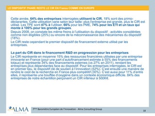 LE DISPOSITIF PHARE RESTE LE CIR EN France COMME EN EUROPE
7ème Baromètre Européen de l’Innovation - Alma Consulting Group
18
•Cette année, 64% des entreprises interrogées utilisent le CIR. 18% sont des primo-
déclarantes. Cette utilisation varie selon leur taille: plus l'entreprise est grande, plus le CIR est
utilisé. Les TPE sont 47% à l’utiliser, 66% pour les PME, 74% pour les ETI et un taux qui
monte à 100% pour les grands groupes.
•Depuis 2008, on constate les même freins à l’utilisation du dispositif : activités considérées
comme non éligibles (25%) ou encore de la méconnaissance des mécanismes du dispositif
(18%).
•Le CIR reste cependant le premier dispositif de financement externe utilisé par les
entreprises.
•
•La part du CIR dans le financement R&D en progression pour les entreprises
•Le CIR représente en moyenne 15% des ressources financières utilisées par une entreprise
innovante en France (pour une part d’autofinancement estimée à 55% des financements
totaux) et représente 34% des financements externes (vs 27% en 2011), rendant les
entreprises plus dépendantes face au dispositif. Pour les entreprises interrogées, le CIR est
en premier lieu, le dispositif clé de soutien à l’innovation (52%). C’est ensuite une manière de
rendre le coût de la recherche en France plus compétitif (30%). C’est aussi pour 11% d’entre
elles, il représente une bouffée d’oxygène dans un contexte économique difficile. 84% des
entreprises de notre échantillon perçoivent un CIR inférieur à 500K€.
 
