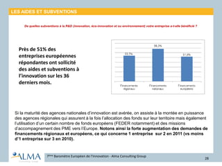 28
De quelles subventions à la R&D (innovation, éco-innovation et ou environnement) votre entreprise a-t-elle bénéficié ?
Si la maturité des agences nationales d’innovation est avérée, on assiste à la montée en puissance
des agences régionales qui assurent à la fois l’allocation des fonds sur leur territoire mais également
l’utilisation d’un certain nombre de fonds européens (FEDER notamment) et des missions
d’accompagnement des PME vers l’Europe. Notons ainsi la forte augmentation des demandes de
financements régionaux et européens, ce qui concerne 1 entreprise sur 2 en 2011 (vs moins
d’1 entreprise sur 3 en 2010).
7ème Baromètre Européen de l’Innovation - Alma Consulting Group
LES AIDES ET SUBVENTIONS
Près de 51% des
entreprises européennes
répondantes ont sollicité
des aides et subventions à
l’innovation sur les 36
derniers mois.
 