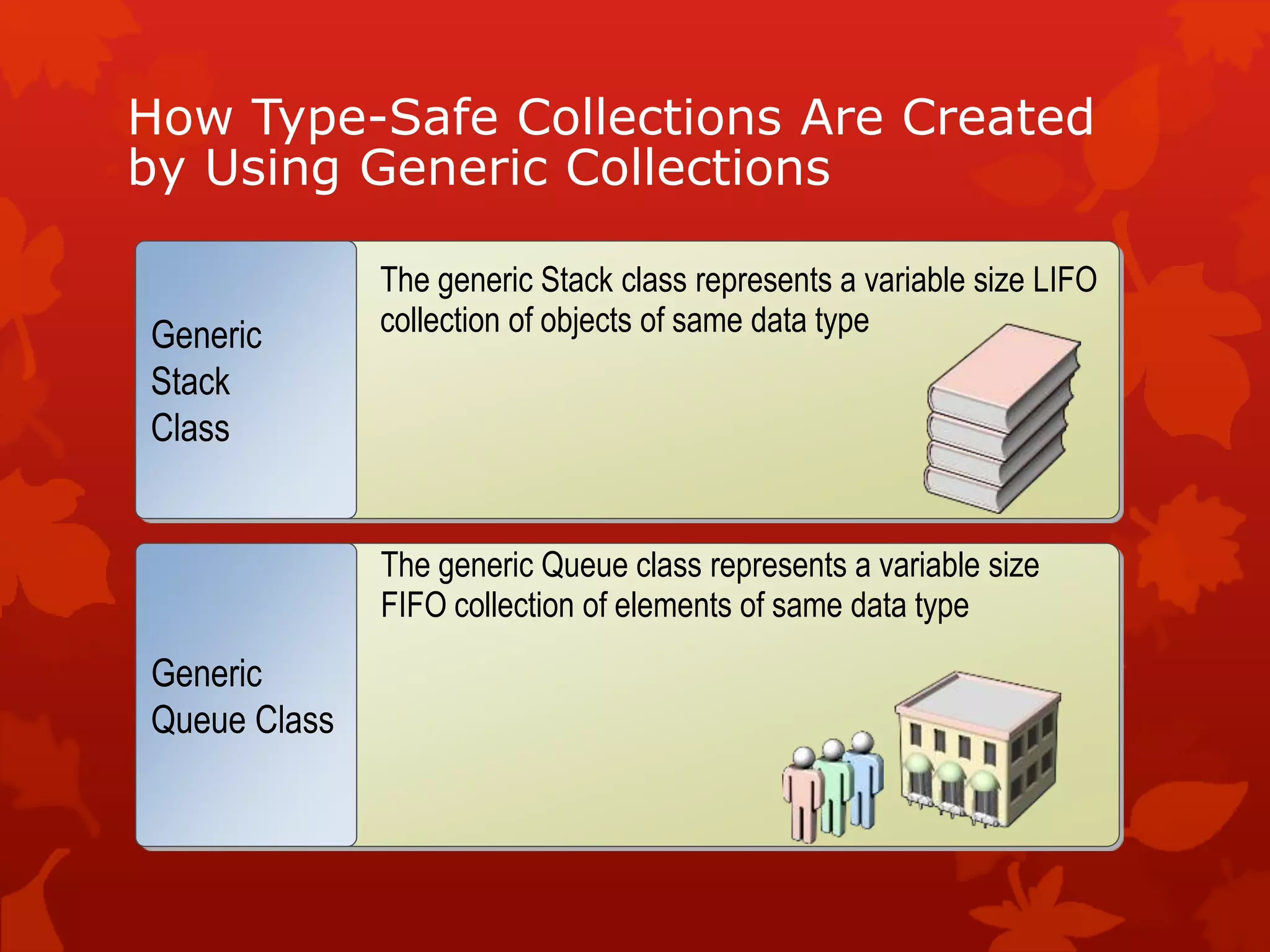 How Type-Safe Collections Are Created
by Using Generic Collections
The generic Stack class represents a variable size LIFO
collection of objects of same data typeGeneric
Stack
Class
The generic Queue class represents a variable size
FIFO collection of elements of same data type
Generic
Queue Class
 