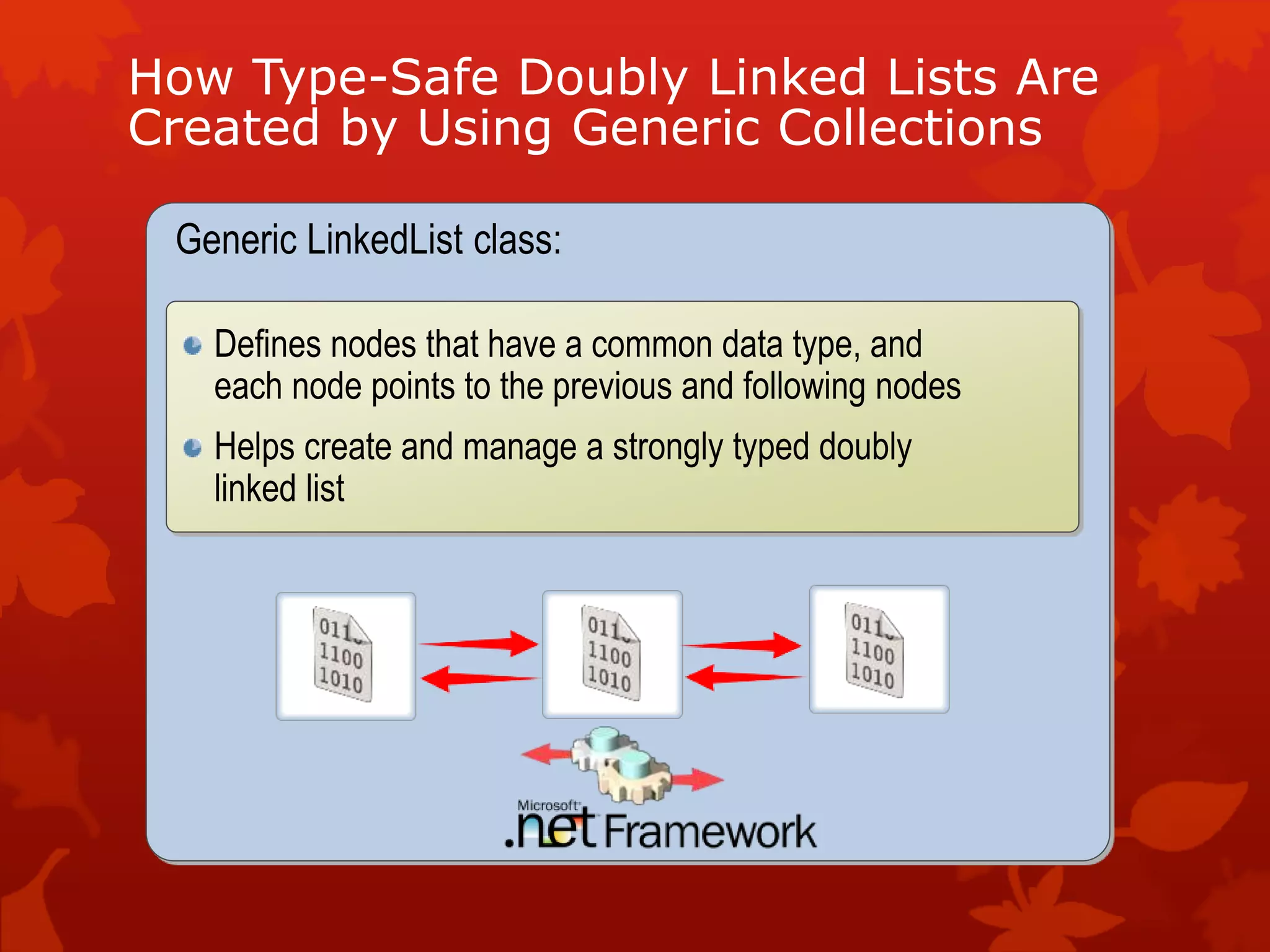 How Type-Safe Doubly Linked Lists Are
Created by Using Generic Collections
Generic LinkedList class:
Defines nodes that have a common data type, and
each node points to the previous and following nodes
Helps create and manage a strongly typed doubly
linked list
 