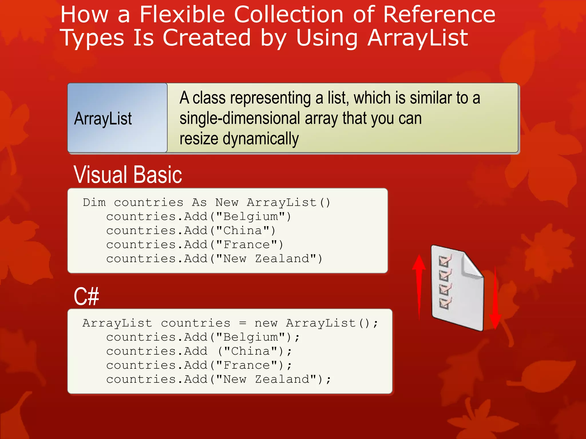 How a Flexible Collection of Reference
Types Is Created by Using ArrayList
A class representing a list, which is similar to a
single-dimensional array that you can
resize dynamically
ArrayList
Dim countries As New ArrayList()
countries.Add("Belgium")
countries.Add("China")
countries.Add("France")
countries.Add("New Zealand")
ArrayList countries = new ArrayList();
countries.Add("Belgium");
countries.Add ("China");
countries.Add("France");
countries.Add("New Zealand");
Visual Basic
C#
 