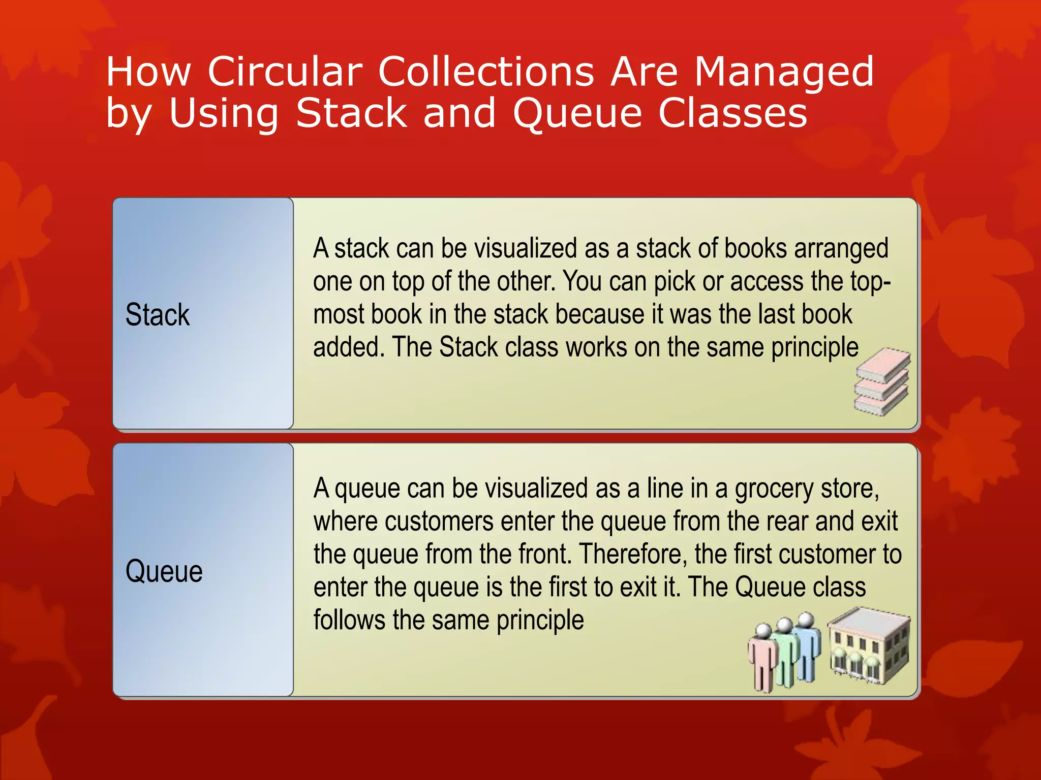 How Circular Collections Are Managed
by Using Stack and Queue Classes
A stack can be visualized as a stack of books arranged
one on top of the other. You can pick or access the top-
most book in the stack because it was the last book
added. The Stack class works on the same principle
Stack
A queue can be visualized as a line in a grocery store,
where customers enter the queue from the rear and exit
the queue from the front. Therefore, the first customer to
enter the queue is the first to exit it. The Queue class
follows the same principle
Queue
 