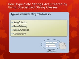 How Type-Safe Strings Are Created by
Using Specialized String Classes
Types of specialized string collections are:
StringCollection
StringDictionary
StringEnumerator
CollectionsUtil
 