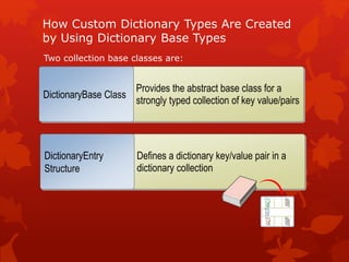 Defines a dictionary key/value pair in a
dictionary collection
How Custom Dictionary Types Are Created
by Using Dictionary Base Types
Two collection base classes are:
Provides the abstract base class for a
strongly typed collection of key value/pairs
DictionaryBase Class
DictionaryEntry
Structure
 