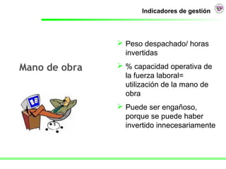 Indicadores de gestión




                Peso despachado/ horas
                 invertidas

Mano de obra    % capacidad operativa de
                 la fuerza laboral=
                 utilización de la mano de
                 obra
                Puede ser engañoso,
                 porque se puede haber
                 invertido innecesariamente
 