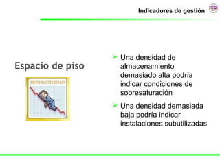 Indicadores de gestión




                   Una densidad de
Espacio de piso     almacenamiento
                    demasiado alta podría
                    indicar condiciones de
                    sobresaturación
                   Una densidad demasiada
                    baja podría indicar
                    instalaciones subutilizadas
 
