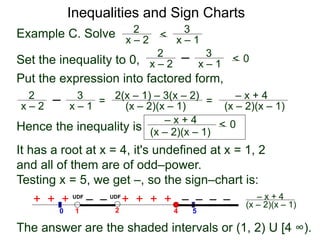Example C. Solve x – 2
2 <
x – 1
3
Set the inequality to 0, x – 2
2
x – 1
3
< 0
Put the expression into factored form,
x – 2
2
x – 1
3
=
(x – 2)(x – 1)
2(x – 1) – 3(x – 2)
=
(x – 2)(x – 1)
– x + 4
Hence the inequality is (x – 2)(x – 1)
– x + 4 < 0
It has a root at x = 4, it's undefined at x = 1, 2
and all of them are of odd–power.
Testing x = 5, we get –, so the sign–chart is:
4
1
0 5
+ + + – – + + + + – – – –
2
UDF UDF
(x – 2)(x – 1)
– x + 4
The answer are the shaded intervals or (1, 2) U [4 ∞).
Inequalities and Sign Charts
 