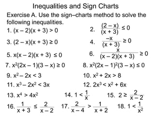 Exercise A. Use the sign–charts method to solve the
following inequalities.
1. (x – 2)(x + 3) > 0
3. (2 – x)(x + 3) ≥ 0
8. x2(2x – 1)2(3 – x) ≤ 0
9. x2 – 2x < 3
14. 1 <
13. x4 > 4x2
(2 – x)
(x + 3)
2.
–x
(x + 3)
4.
7. x2(2x – 1)(3 – x) ≥ 0
1
x 15. 2 2
x – 2
16. 1
x + 3
2
x – 2
17. >
2
x – 4
1
x + 2
5. x(x – 2)(x + 3)
x
(x – 2)(x + 3)
6. ≥ 0
10. x2 + 2x > 8
11. x3 – 2x2 < 3x 12. 2x3 < x2 + 6x
≥
≥ 0
≤ 0
≤ 0
≤ 18. 1 < 1
x2
Inequalities and Sign Charts
 