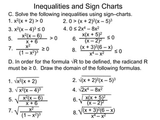 5. 6. (x – 2)2
x2(x – 6)
x + 6
x(x + 5)2
7.
(1 – x2)3
x2
C. Solve the following inequalities using sign–charts.
1. x2(x + 2) > 0 2. 0 > (x + 2)2(x – 5)3
4. 0 ≤ 2x4 – 8x2
3. x2(x – 4)3 ≤ 0
> 0
≥ 0
≤ 0
8.
x4 – x2
(x + 3)2(6 – x)
≤ 0
D. In order for the formula √R to be defined, the radicand R
must be ≥ 0. Draw the domain of the following formulas.
5. 6.
(x – 2)2
x2(x – 6)
x + 6
x(x + 5)2
7. x2
1. √x2(x + 2) 2. √(x + 2)2(x – 5)3
4. √2x4 – 8x2
3. √ x2(x – 4)3
8. (x + 3)2(6 – x)
x4 – x2
(1 – x2)3
√ √
√ √
Inequalities and Sign Charts
 