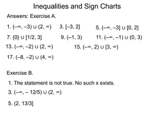 Answers: Exercise A.
1. (–∞, –3) ∪ (2, ∞) 3. [–3, 2] 5. (–∞, –3] ∪ [0, 2]
9. (–1, 3)
7. {0} ∪ [1/2, 3] 11. (–∞, –1) ∪ (0, 3)
13. (–∞, –2) ∪ (2, ∞) 15. (–∞, 2) ∪ [3, ∞)
17. (–8, –2) ∪ (4, ∞)
Exercise B.
1. The statement is not true. No such x exists.
3. (–∞, – 12/5) ∪ (2, ∞)
5. (2, 13/3]
Inequalities and Sign Charts
 