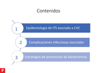 8infeccin del torrente sanguneo asociado a cvc_5eb2161d1f196.pdf
