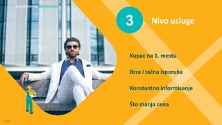 Nivo usluge
Kupac na 1. mestu
Brza i tačna isporuka
Konstantno informisanje
Što manja cena
7/10
3
BUDUĆNOST UZ ROUTEhorizon
 