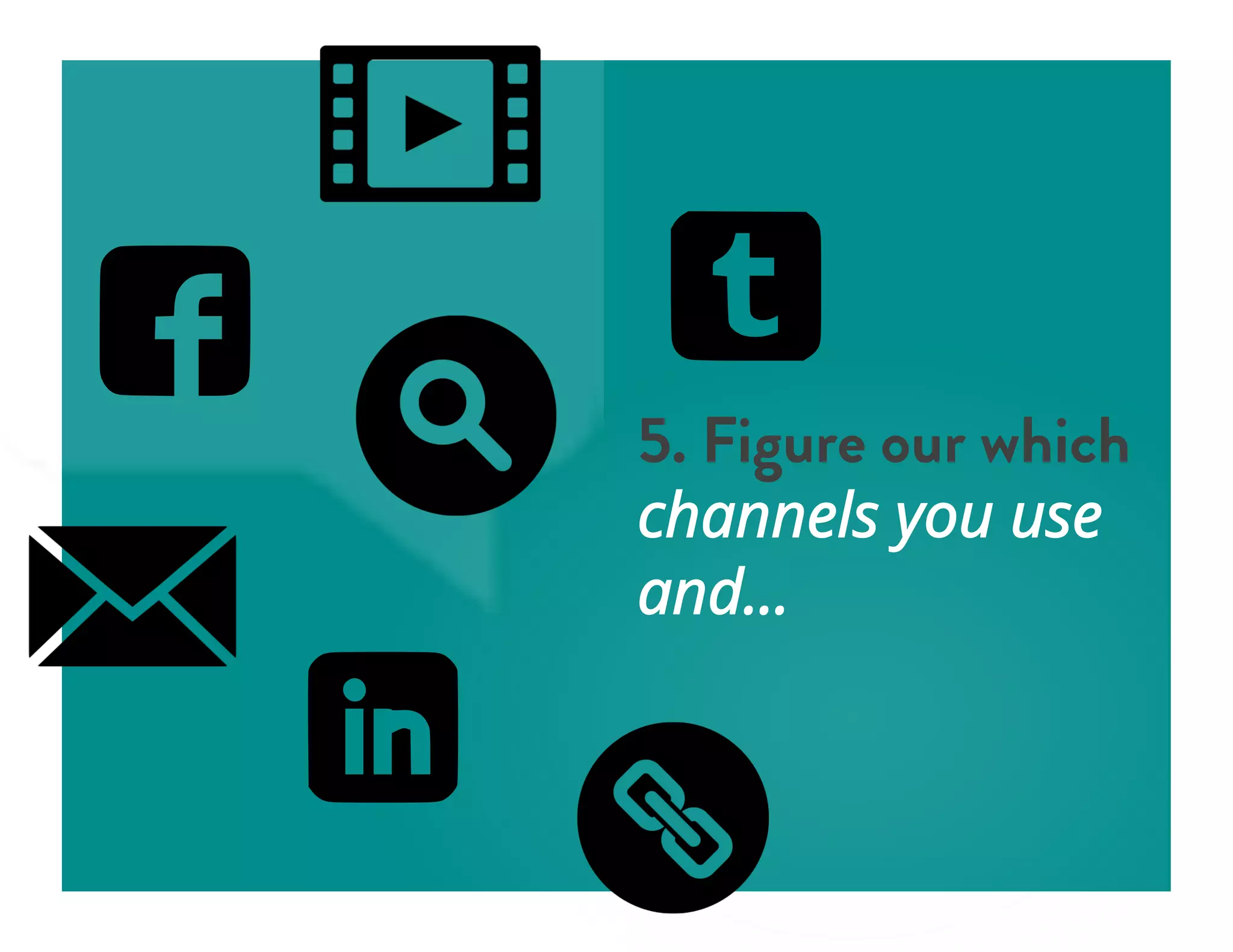 5. Figure our which
channels you use
and...
 