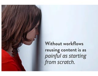 Without workﬂows
reusing content is as
painful as starting
from scratch.
 