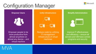 Unify Infrastructure
Reduce costs by unifying
IT management
infrastructure of virtual
machines
Empower Users
Empower people to be
more productive from
almost anywhere on
almost any device – and
virtual machine
Simplify Administration
Improve IT effectiveness
and efficiency – ensure all
servers and VM have correct
programs and security
 
