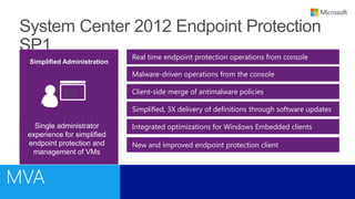 Real time endpoint protection operations from console
Simplified Administration
Single administrator
experience for simplified
endpoint protection and
management of VMs
Simplified, 3X delivery of definitions through software updates
Malware-driven operations from the console
Client-side merge of antimalware policies
Integrated optimizations for Windows Embedded clients
New and improved endpoint protection client
 