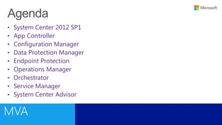 • System Center 2012 SP1
• App Controller
• Configuration Manager
• Data Protection Manager
• Endpoint Protection
• Operations Manager
• Orchestrator
• Service Manager
• System Center Advisor
 