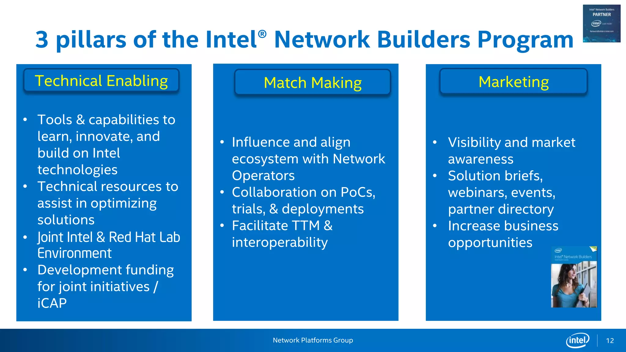 Network Platforms Group
3 pillars of the Intel® Network Builders Program
• Tools & capabilities to
learn, innovate, and
build on Intel
technologies
• Technical resources to
assist in optimizing
solutions
• Joint Intel & Red Hat Lab
Environment
• Development funding
for joint initiatives /
iCAP
Technical Enabling
• Influence and align
ecosystem with Network
Operators
• Collaboration on PoCs,
trials, & deployments
• Facilitate TTM &
interoperability
Match Making
12
• Visibility and market
awareness
• Solution briefs,
webinars, events,
partner directory
• Increase business
opportunities
Marketing
 
