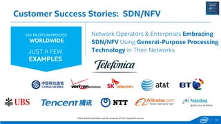 Network Platforms Group
Customer Success Stories: SDN/NFV
Network Operators & Enterprises Embracing
SDN/NFV Using General-Purpose Processing
Technology in Their Networks
161616
JUST A FEW
EXAMPLES
25+ PILOTS IN PROCESS
WORLDWIDE
Other brands and names are the property of their respective owners
 