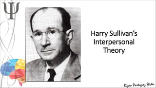 Harry Sullivan’s
Interpersonal
Theory
 
