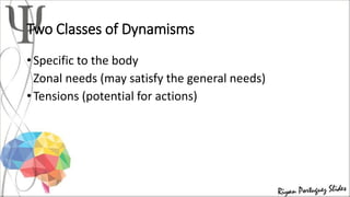 Two Classes of Dynamisms
• Specific to the body
Zonal needs (may satisfy the general needs)
• Tensions (potential for actions)
 