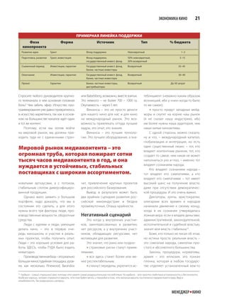 ЭКОНОМИКА КИНО                21


                                                   ПРИМЕРНАЯ ЛИНЕЙКА ПОДДЕРЖКИ
        Фаза                        Форма                      Источник                            Тип                    % бюджета
     кинопроекта
     Развитие идеи          Грант                      Фонд поддержки                   Невозвратный                                1–3

     Подготовка, развитие   Грант, инвестиция          Фонд поддержки,                  50% невозвратный,                          5–15
                                                       государственный инвест. фонд     50% возвратный
     Съемочный период       Инвестиции, гарантии       Государственный инвест. фонд,    Возвратный                               35–45
                                                       банки, частные инвесторы
     Окончание              Инвестиции, гарантии       Государственный инвест. фонд,    Возвратный                               30–40
                                                       банки, частные инвесторы
     Прокат                 Гарантии                   Банки, частные инвесторы,        Возвратный                         До 50 затрат
                                                       дистрибьюторы


Спросите любого руководителя крупно-                или Babelsberg, возможно, вместе взятых.         теблишмент (неважно каким образом
го телеканала: в чем основная головная              Это немного – не более 700 – 1000 га.            возникший, ибо у «них» когда-то было
боль? Чем забить эфир. Искусство про-               Окупаемость – через 5 лет.                       то же самое);
граммирования уже давно превратилось                    Финансы – это не просто деньги                    просто придут западные мейд-
в искусство маркетинга, так как в основ-            для нашего кино для нас и для кино               жоры и скупят на корню наш рынок
ном на большинстве каналов идет один                на международный рынок. Это воз-                 (я не сказал нашу индустрию), ибо
и тот же контент.                                   можность привлекать оттуда лучшие                им более нужна наша аудитория, чем
    Поэтому, если мы хотим войти                    кадры, это опыт, это знания.                     наши хилые киноактивы.
на мировой рынок, мы должны при-                        Финансы – это лучшие техноло-                    С одной стороны, можно сказать:
ходить туда не с единичными стран-                  гии. Это лучшее оборудование, а зна-             ну и что, – международный капитал,
                                                                                                     глобализация и интеграция, но есть
Мировой рынок медиаконтента – это                                                                    один существенный нюанс – тот, кто
                                                                                                     владеет контентным рынком, тот, кто
огромная труба, которая пожирает сотни                                                               создает то самое, чем никак не может
тысяч часов медиаконтента в год, и она                                                               наполниться ухо и глаз, – именно тот
нуждается в устойчивых, стабильных                                                                   владеет сознанием народа.
                                                                                                         Кто владеет сознанием народа –
поставщиках с широким ассортиментом.                                                                 тот владеет его симпатиями, а кто
                                                                                                     владеет его симпатиями – тот имеет
новатыми артхаусами, а с потоком,                   чит, привлечение крупных проектов                высокий шанс на получение власти,
стабильным слотом диверсифициро-                    для российского базирования.                     даже при отсутствии демократичес-
ванной продукции.                                       Вывод: в результате может быть               кой процедуры. И это очень важно.
    Однако мало заявить о большом                   два крайних сценария развития рос-                   Диктаторы, хунты, аристократии,
портфеле, надо доказать, что мы в                   сийской киноиндустрии и бездна                   олигархии всех времен и народов
состоянии это сделать, а для этого                  промежуточных. Опишу крайности.                  начинали движение к своему концу,
нужны всего три фактора: люди, про-                                                                  когда в их сознании утверждалась
изводственные мощности, оборотные                   Негативный сценарий                              ложная вера: если я владею деньгами,
средства                                               Это когда у внутренних участни-               административной, законодательной,
    Люди с идеями и люди, умеющие                   ков, заинтересованных в развитии,                исполнительной и судебной властью,
делать кино, – это в первую оче-                    нет ресурсов, а у внутренних участ-              значит моя власть стабильна16.
редь киношколы и участие в реаль-                   ников, обладающих ресурсами, нет                     Боже, кто только не писал об этом,
ных проектах, чтобы получить опыт.                  мотивации для развития.                          но истина проста: реальная власть –
Люди – это хорошие условия для ра-                     Это значит, что рано или поздно:              это симпатии народа, симпатии про-
боты ЗДЕСЬ, чтобы ТУДА было ездить                      страновые риски станут прием-               стого и абсолютного большинства.
невыгодно.                                          лемыми;                                              Законы, процедуры, нормативы,
    Производственная база – это реально                 все здесь станет более или ме-              армия – это иллюзия, это тонкая
большая киностудийная площадка, уров-               нее респектабельным;                             пленка, которая в любом государс-
ня, как несколько Pinewood, Barandov                    стихнут переделы, укрепится ис-             тве отделяет установленный кем-то

16
  Гордыня – самый страшный грех, потому что имеет самые разрушительные последствия. Но гордыня – это просто следствие успокоенности и беспечности.
Когда все хорошо, человек стремится верить, что так будет вечно, и трагедия в том, что желание верить постепенно перерастает в веру. Веру в
незыблемость. Так разрушались империи.



                                                                                                                            МЕНЕДЖЕР КИНО
 