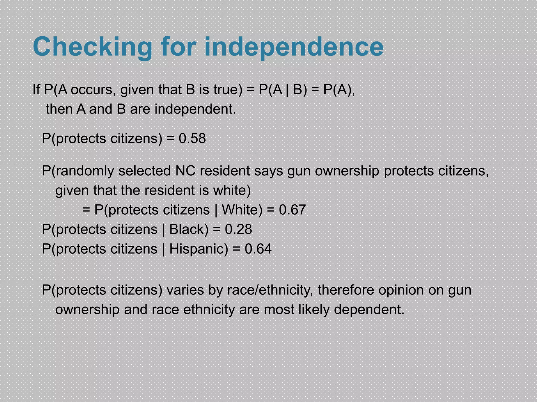 Checking for independence 
If P(A occurs, given that B is true) = P(A | B) = P(A), 
then A and B are independent. 
P(protects citizens) = 0.58 
P(randomly selected NC resident says gun ownership protects citizens, 
given that the resident is white) 
= P(protects citizens | White) = 0.67 
P(protects citizens | Black) = 0.28 
P(protects citizens | Hispanic) = 0.64 
P(protects citizens) varies by race/ethnicity, therefore opinion on gun 
ownership and race ethnicity are most likely dependent. 
 