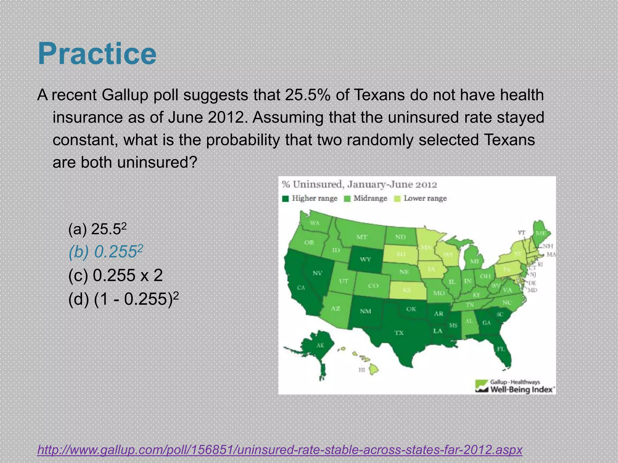 Practice 
A recent Gallup poll suggests that 25.5% of Texans do not have health 
insurance as of June 2012. Assuming that the uninsured rate stayed 
constant, what is the probability that two randomly selected Texans 
are both uninsured? 
(a) 25.52 
(b) 0.2552 
(c) 0.255 x 2 
(d) (1 - 0.255)2 
http://www.gallup.com/poll/156851/uninsured-rate-stable-across-states-far-2012.aspx 
 